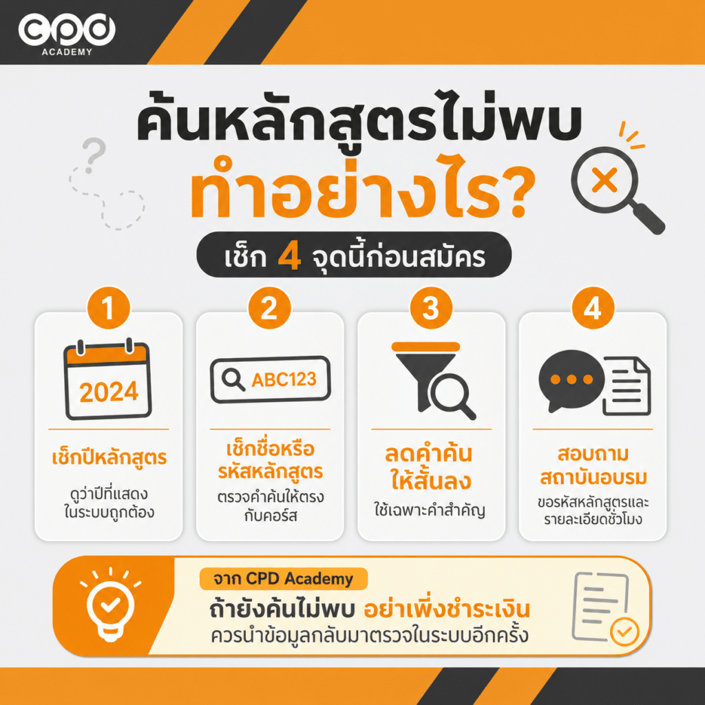 วิธีตรวจสอบหลักสูตร CPD ว่าได้รับการรับรองหรือไม่ ก่อนสมัครอบรม 4 ค้นหาหลักสูตร CPD ไม่พบต้องทำอย่างไร
