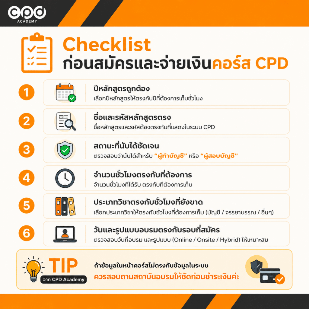 วิธีตรวจสอบหลักสูตร CPD ว่าได้รับการรับรองหรือไม่ ก่อนสมัครอบรม 5 Checklist ก่อนสมัครและจ่ายเงินคอร์ส CPD