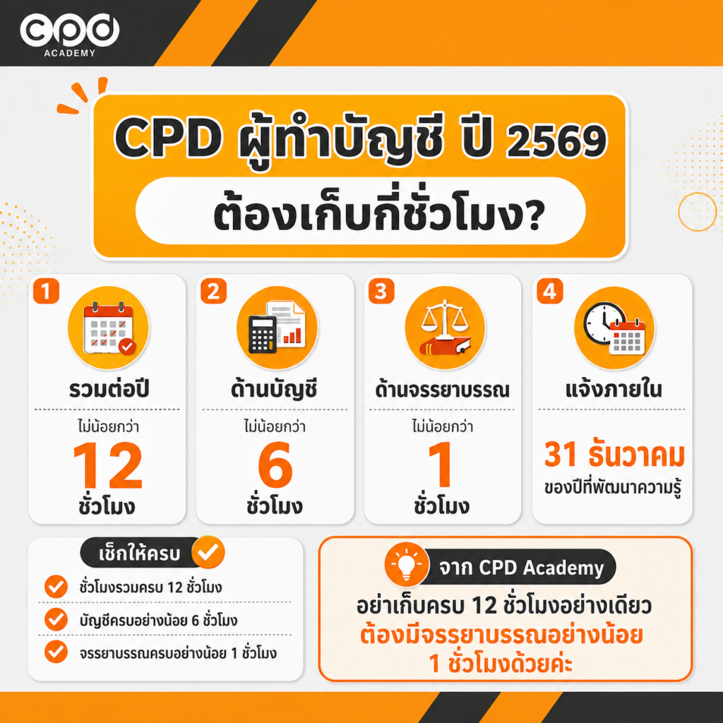 ผู้ทำบัญชีต้องเก็บ CPD กี่ชั่วโมงต่อปี