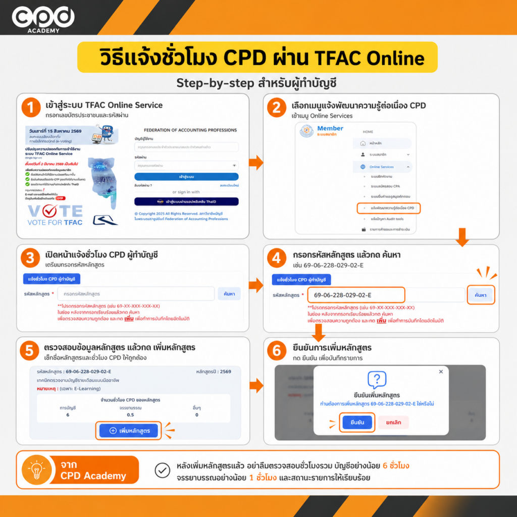 วิธีแจ้งชั่วโมง CPD ผู้ทำบัญชีผ่าน TFAC Online และ e-Accountant