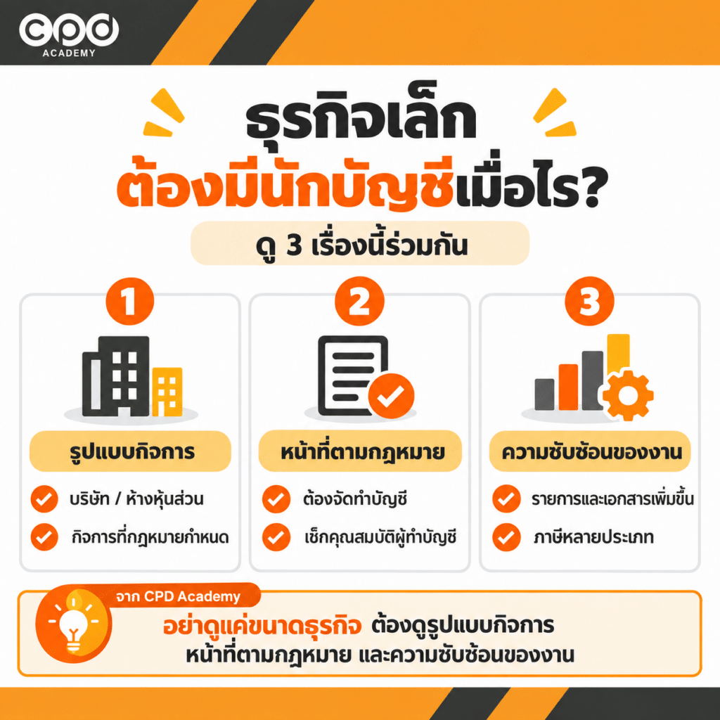 ทำไมธุรกิจต้องมีนักบัญชี? 5 เรื่องที่ช่วยให้ธุรกิจเดินง่ายขึ้น 2 ธุรกิจเล็กต้องมีนักบัญชีไหม