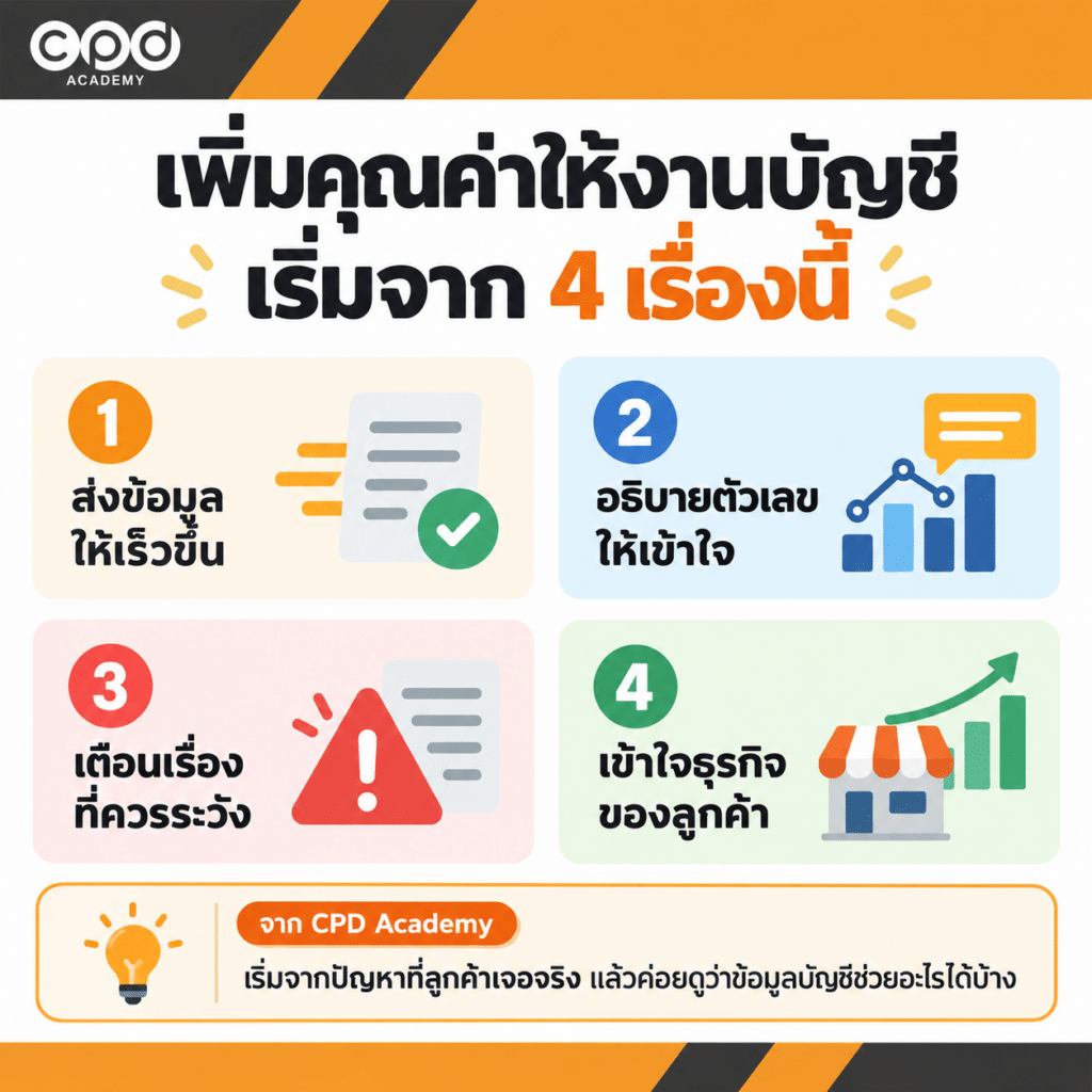 รับทำบัญชี ยื่นภาษีอย่างเดียวไม่พอ ลูกค้าต้องการอะไรจากนักบัญชี? 5 เพิ่มคุณค่าให้งานบัญชี