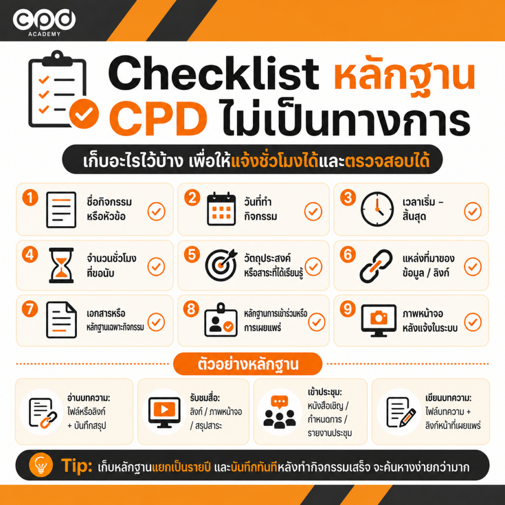 ชั่วโมง CPD ไม่เป็นทางการคืออะไร? ผู้สอบบัญชีเก็บ 20 ชั่วโมงจากกิจกรรมใดได้บ้าง 5 Checklist หลักฐานสำหรับแจ้งชั่วโมง CPD ไม่เป็นทางการ