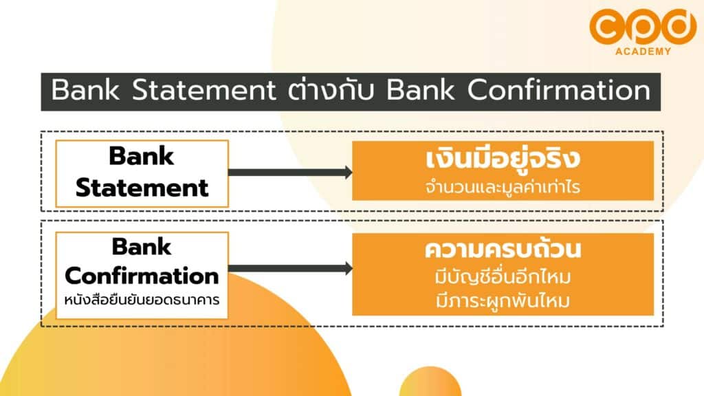 Bank Statement VS Bank Confirmation