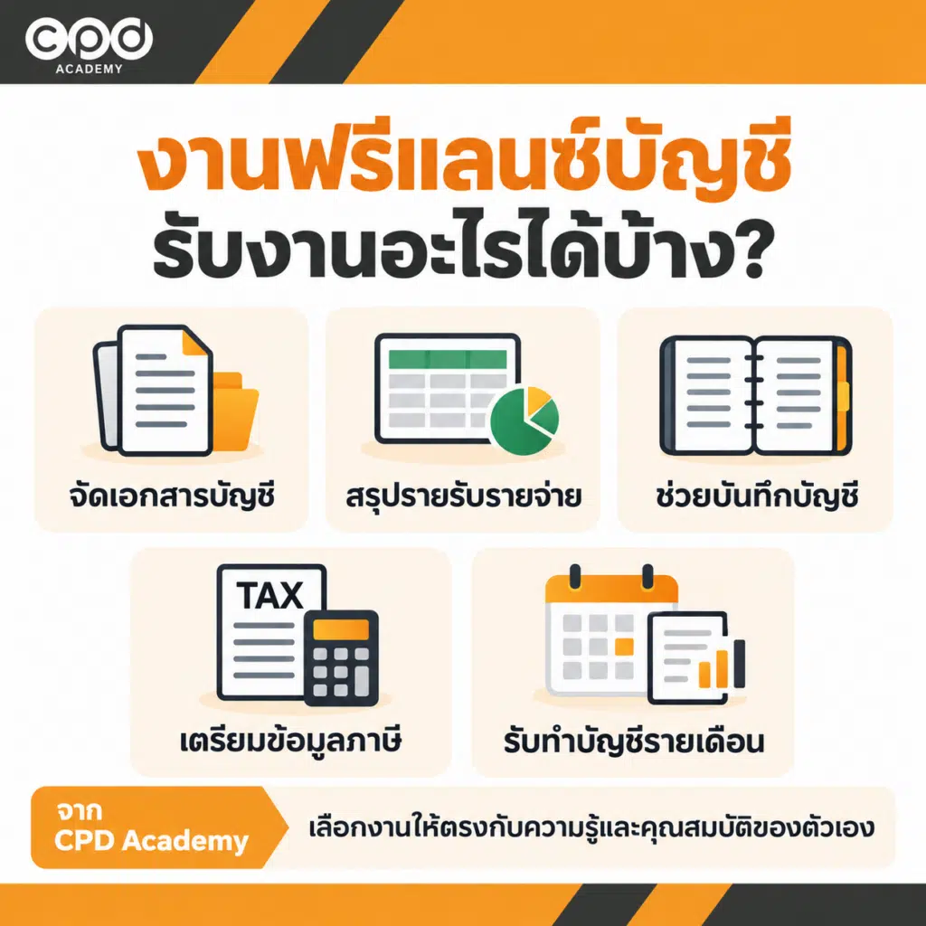 งานฟรีแลนซ์บัญชี เริ่มต้นอย่างไร รับงานอะไรได้บ้าง? 2 ประเภทงานฟรีแลนซ์บัญชี