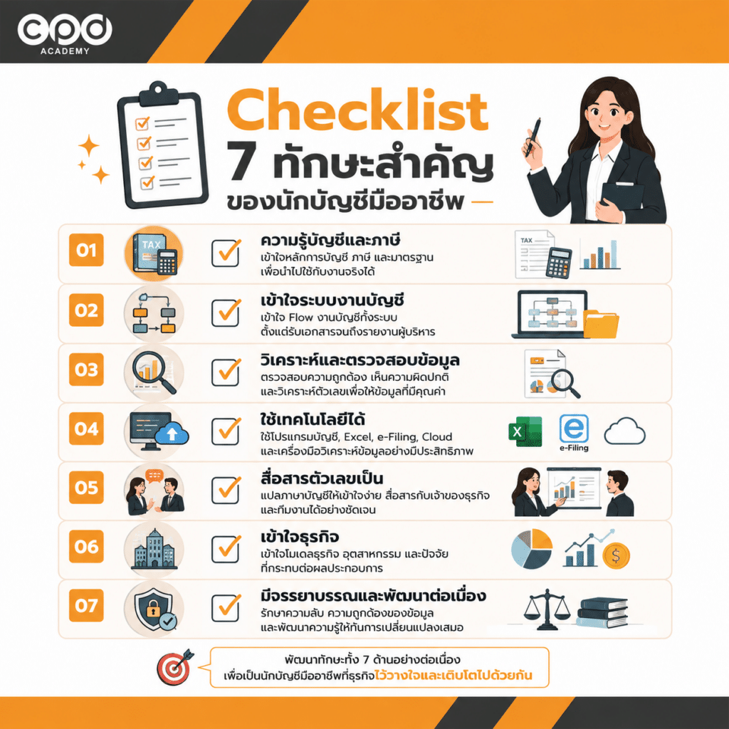 นักบัญชีมืออาชีพต้องรู้อะไรบ้าง? ทักษะที่ควรมีและวิธีพัฒนาตัวเอง 4 Checklist 7 ทักษะสำคัญสำหรับสายงานบัญชี
