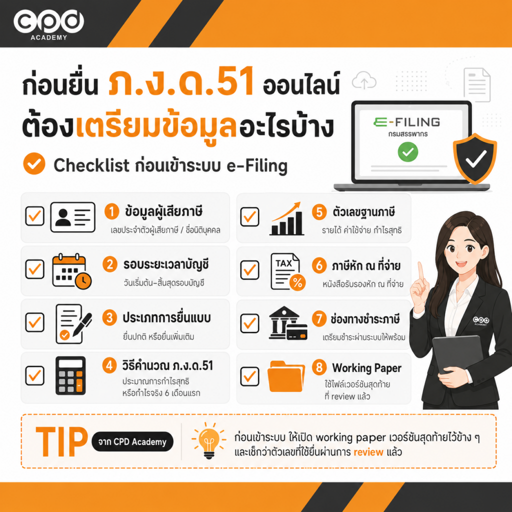 ก่อนยื่น ภ.ง.ด.51 ออนไลน์ ต้องเตรียมข้อมูลอะไรบ้าง