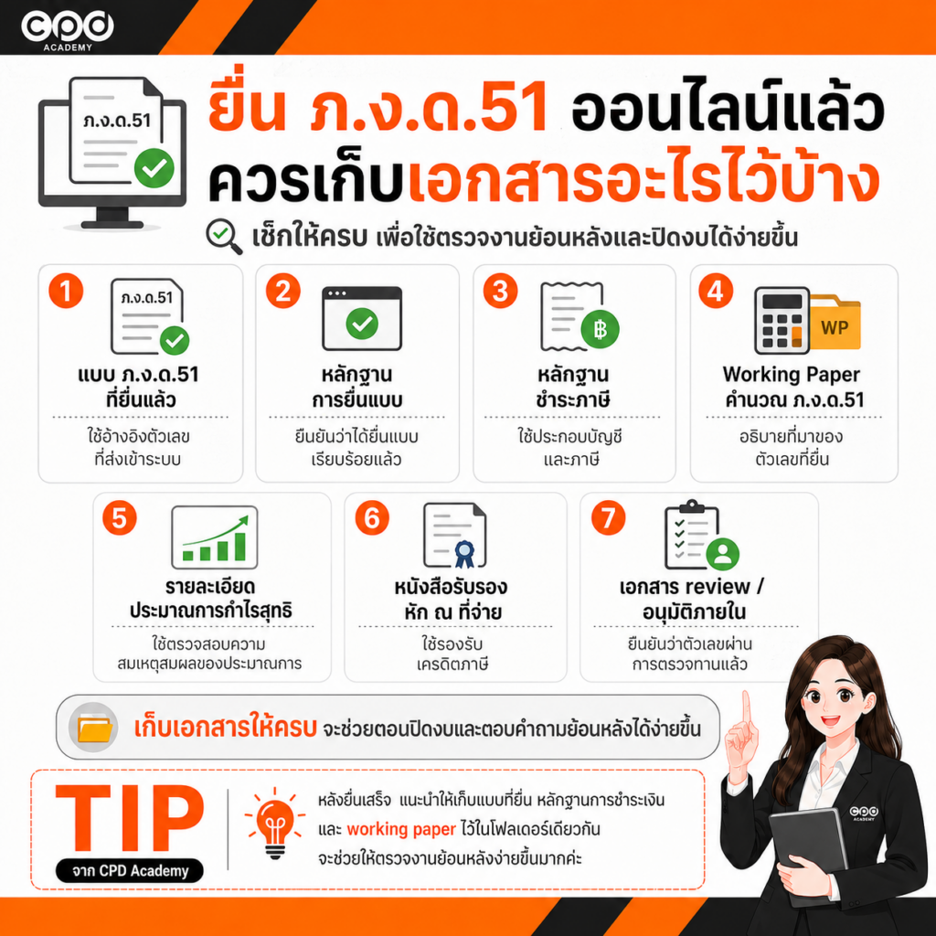 ยื่น ภ.ง.ด.51 ออนไลน์แล้วควรเก็บเอกสารอะไรไว้บ้าง