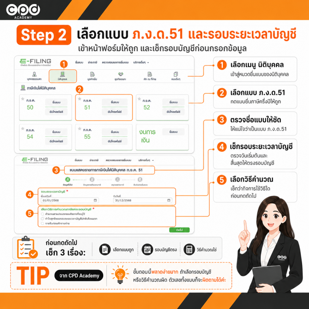Step 2 เลือกแบบ ภ.ง.ด.51 และรอบระยะเวลาบัญชี