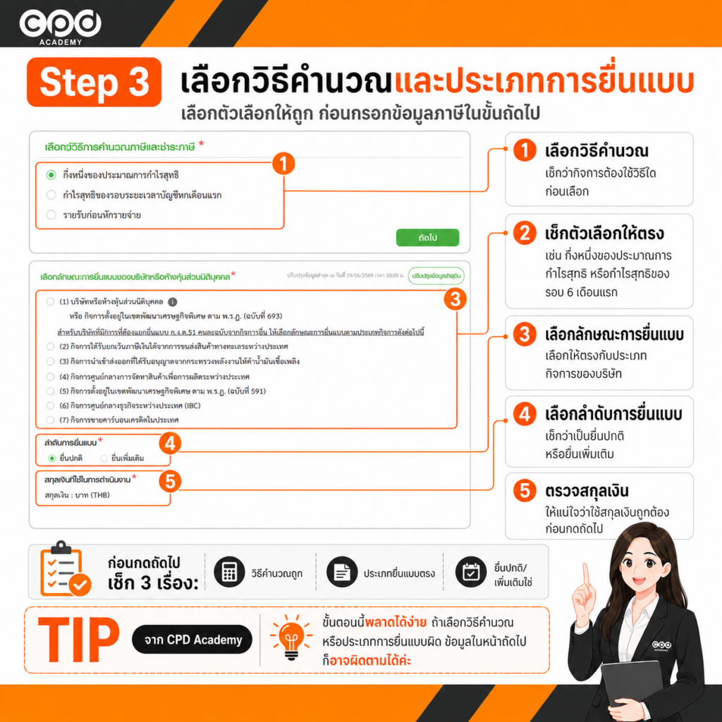 Step 3 เลือกวิธีคำนวณและประเภทการยื่นแบบ