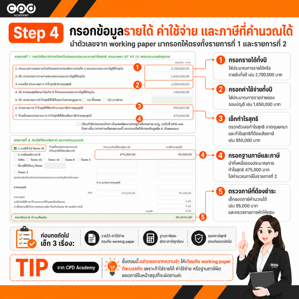 Step 4 กรอกข้อมูลรายได้ ค่าใช้จ่าย และภาษีที่คำนวณได้