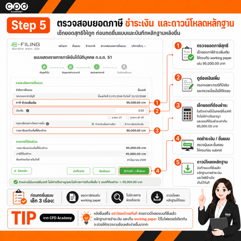 Step 5 ตรวจสอบยอดภาษี ชำระเงิน และดาวน์โหลดหลักฐาน