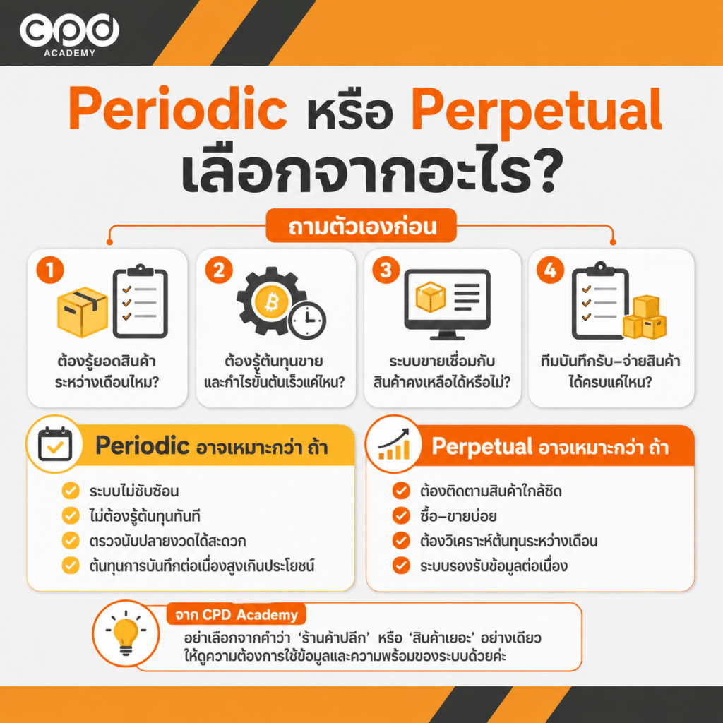 Periodic vs Perpetual ต่างกันอย่างไร? เลือกใช้แบบไหนดี 4 Periodic vs Perpetual เลือกจากอะไร - CPD Academy