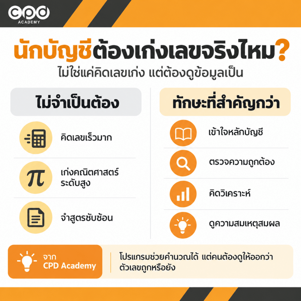 อาชีพนักบัญชีจริง ๆ ทำอะไรบ้าง? 4 เรื่องที่หลายคนเข้าใจผิด 3 นักบัญชีต้องเก่งเลขไหม
