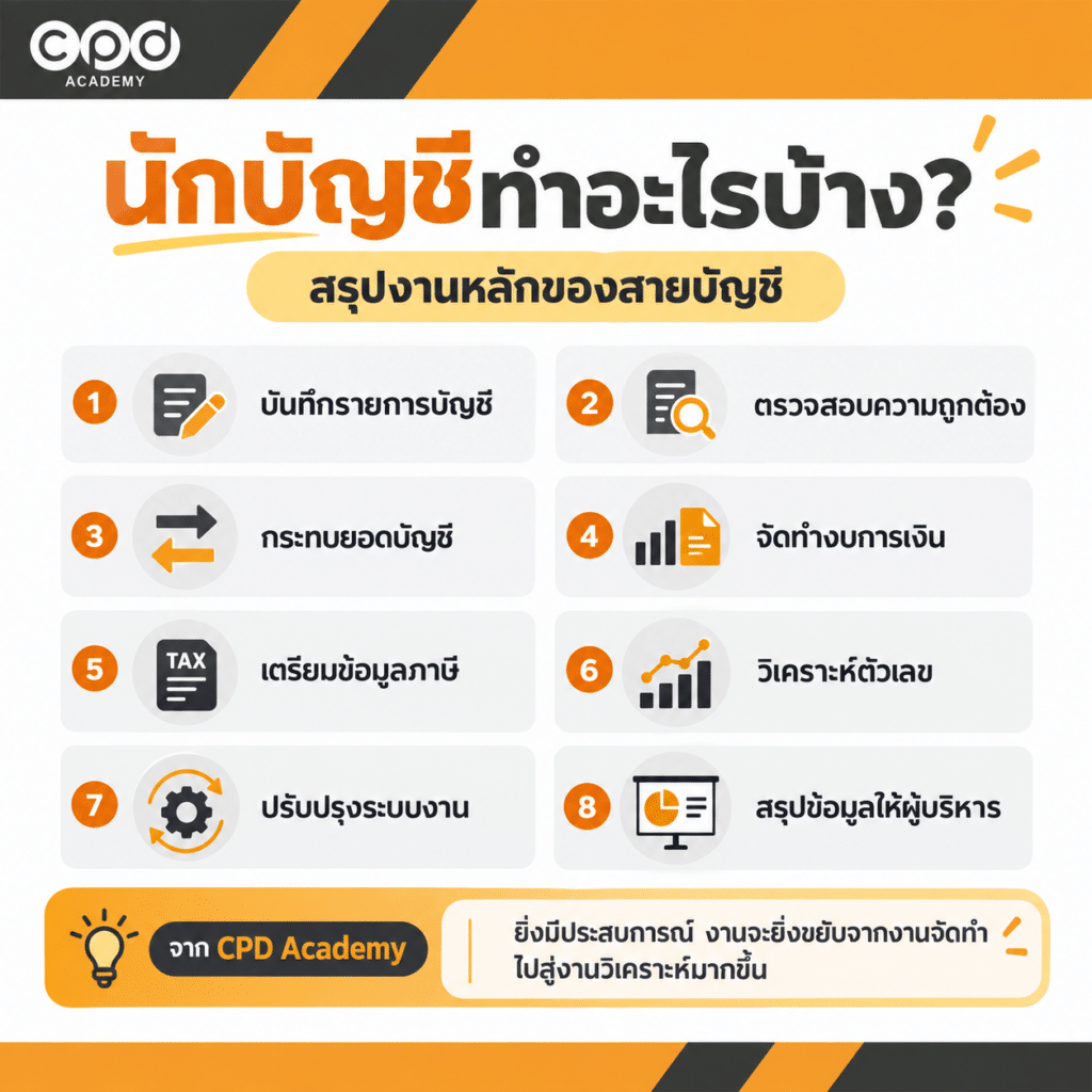 อาชีพนักบัญชีจริง ๆ ทำอะไรบ้าง? 4 เรื่องที่หลายคนเข้าใจผิด 2 นักบัญชีทำอะไรบ้าง