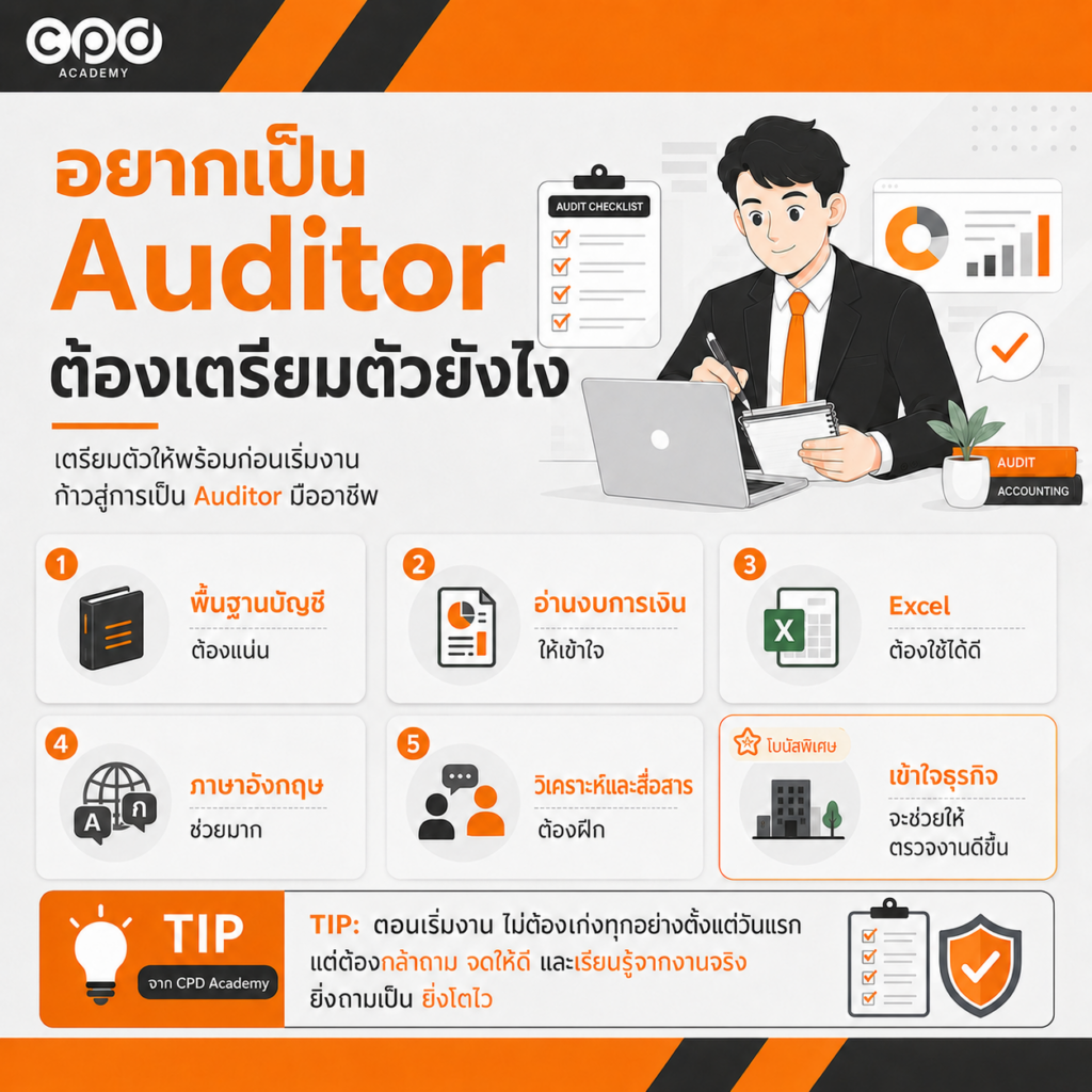 อยากเป็น Auditor ต้องเตรียมตัวยังไง