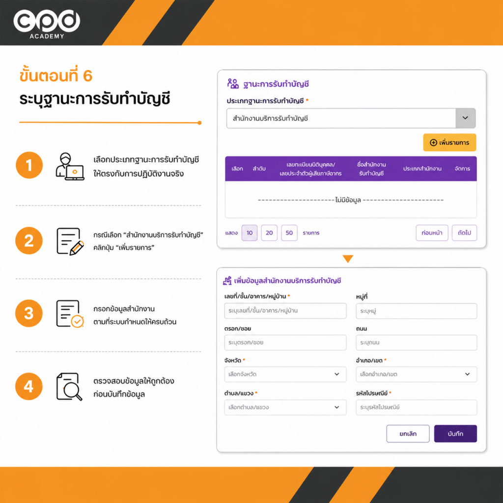 วิธีแจ้งรายชื่อธุรกิจที่รับทำบัญชี ภายใน 30 วันหลังรับงาน ผ่าน e-Accountant 8 ระบุฐานะการรับทำบัญชี