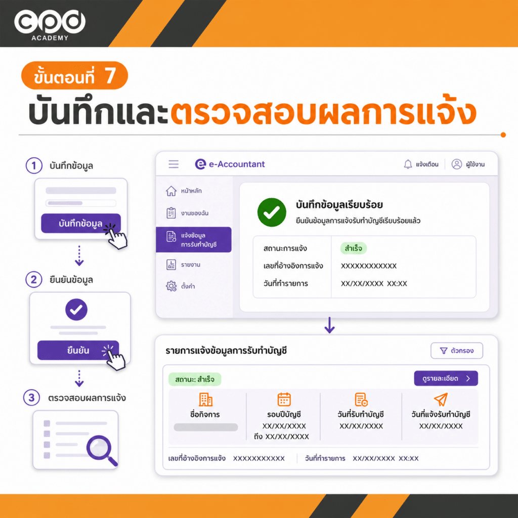 วิธีแจ้งรายชื่อธุรกิจที่รับทำบัญชี ภายใน 30 วันหลังรับงาน ผ่าน e-Accountant 9 บันทึกและตรวจสอบผลการแจ้ง