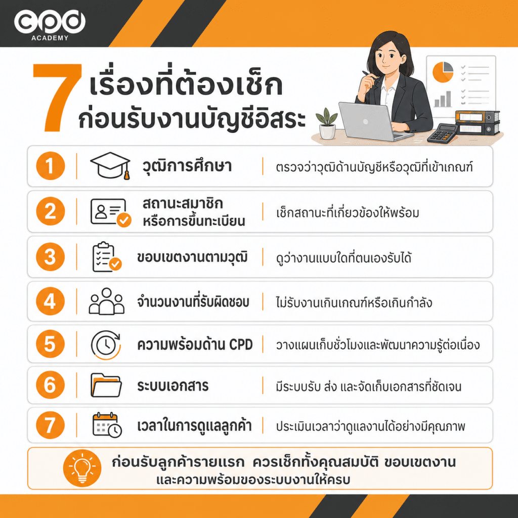 เช็กความพร้อมก่อนรับงานบัญชีอิสระ
