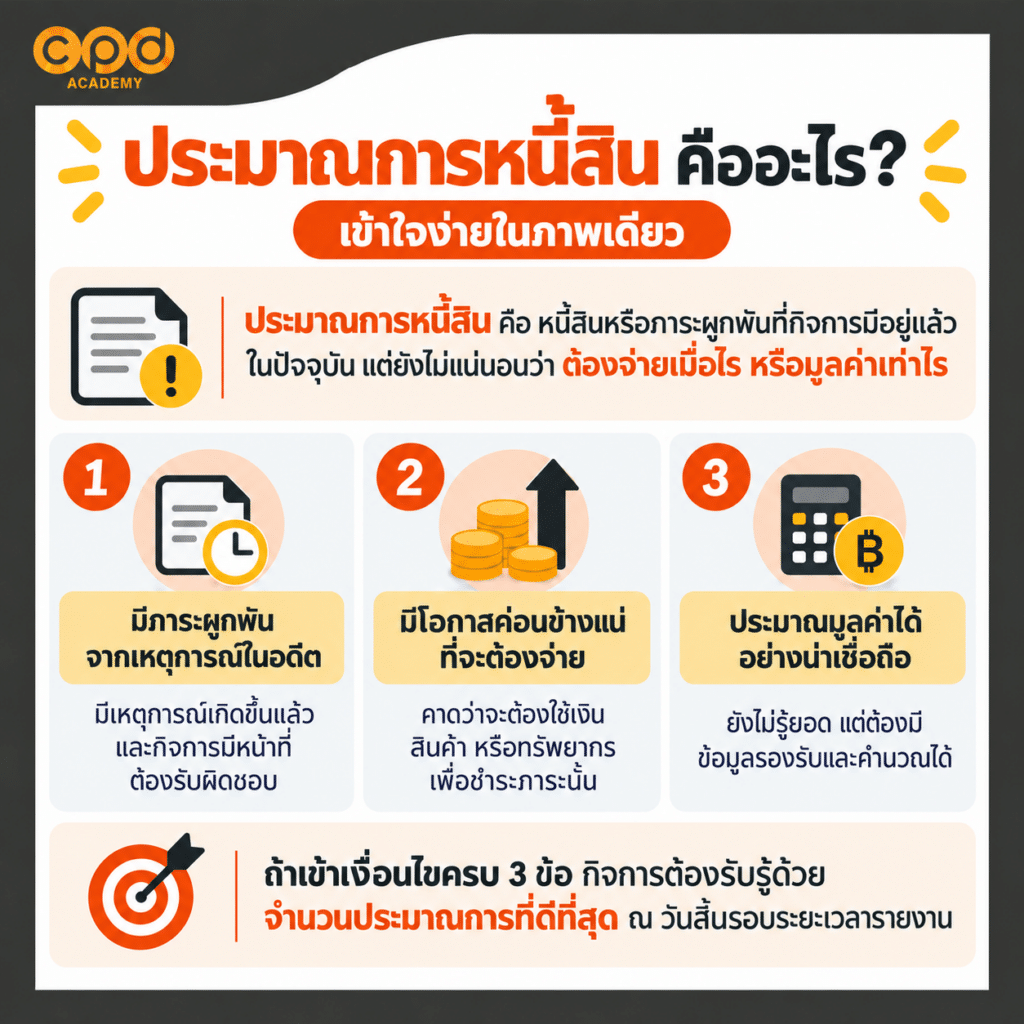 ประมาณการหนี้สิน คืออะไร? บันทึกบัญชีและภาษีอย่างไร 2 ประมาณการหนี้สิน คืออะไร