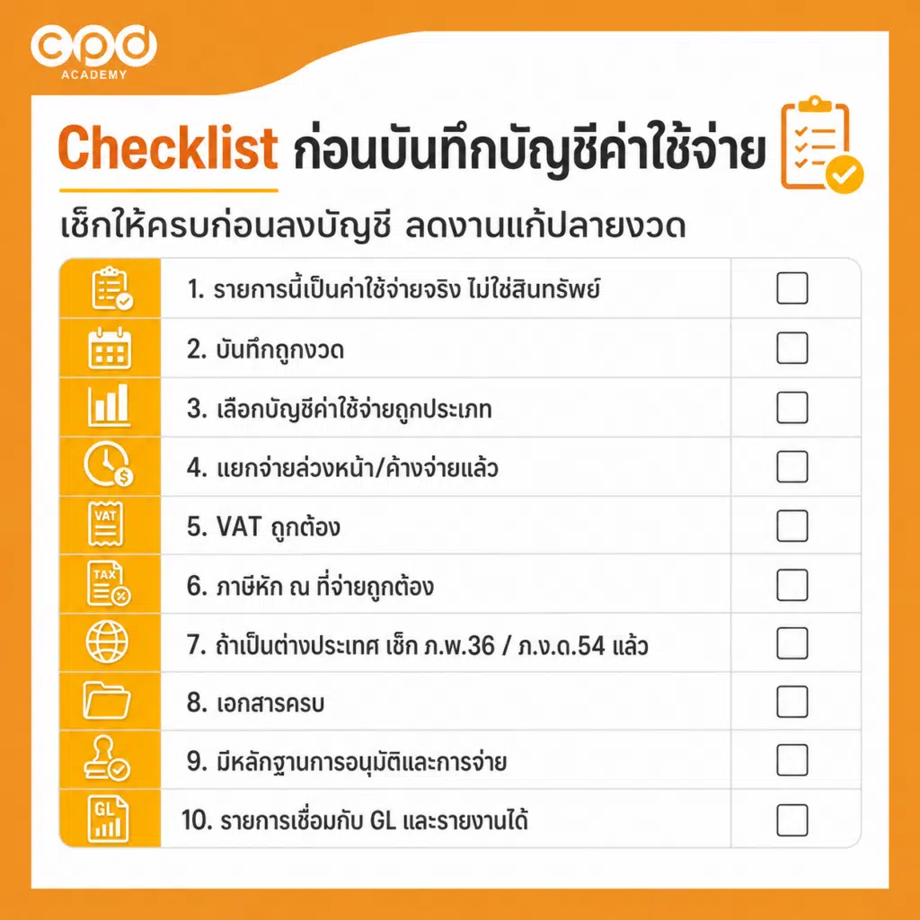 10 ตัวอย่างบันทึกบัญชีค่าใช้จ่ายและเอกสารที่ต้องใช้ 4 Checklist ก่อนบันทึกบัญชีค่าใช้จ่าย