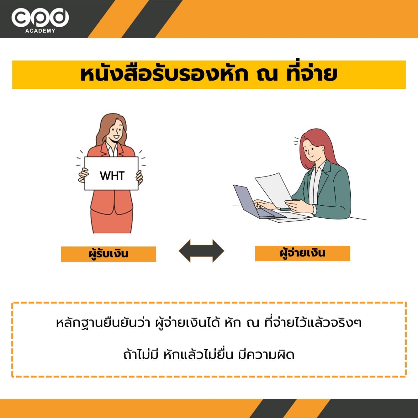หนังสือรับรองหัก ณ ที่จ่าย คืออะไร ต้องทำกี่ชุด ทำให้ใครบ้าง