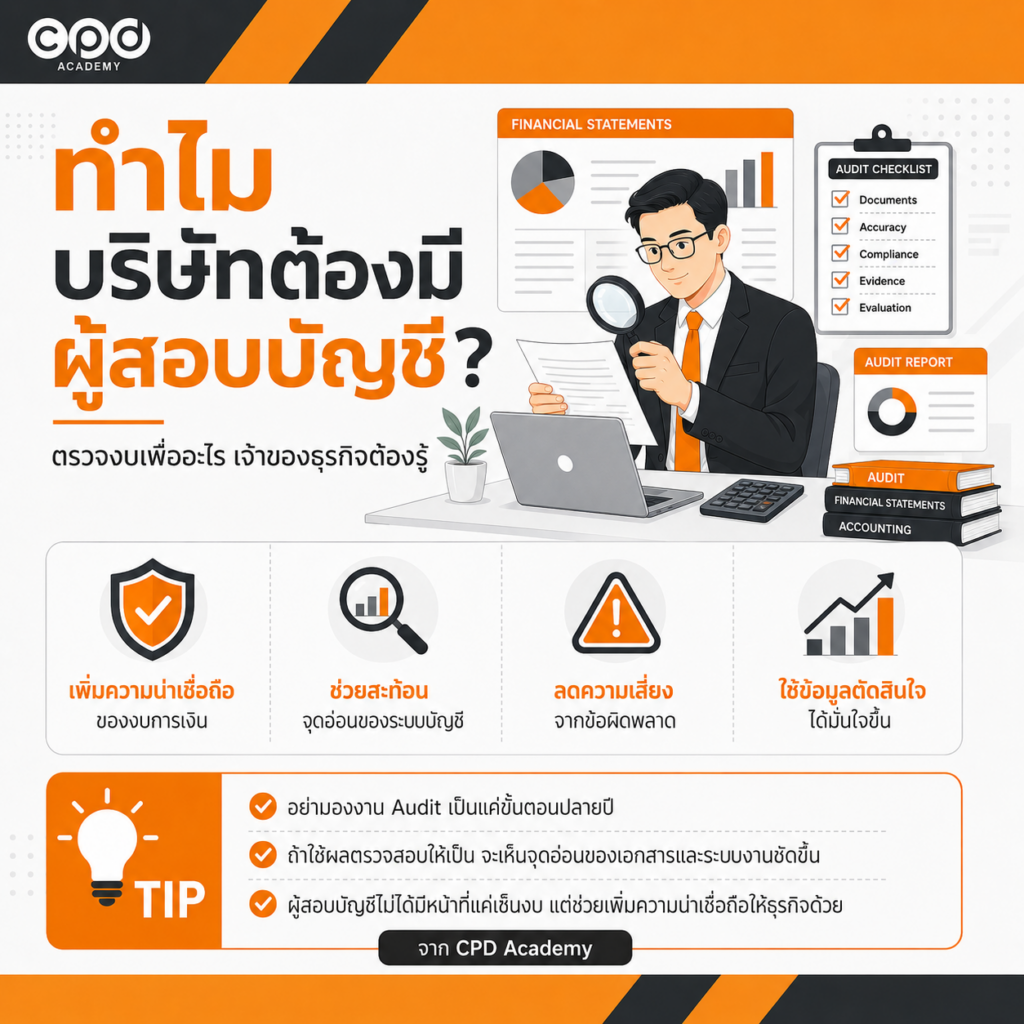 ทำไมบริษัทต้องมีผู้สอบบัญชี