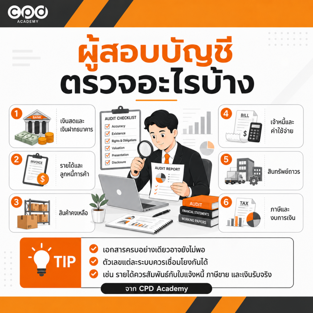 ผู้สอบบัญชีตรวจอะไรบ้าง