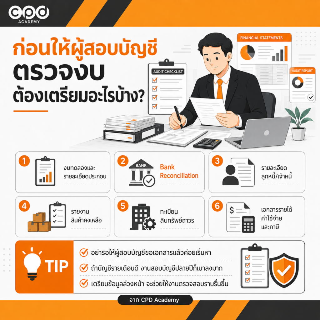 ก่อนให้ผู้สอบบัญชีตรวจงบต้องเตรียมอะไรบ้าง