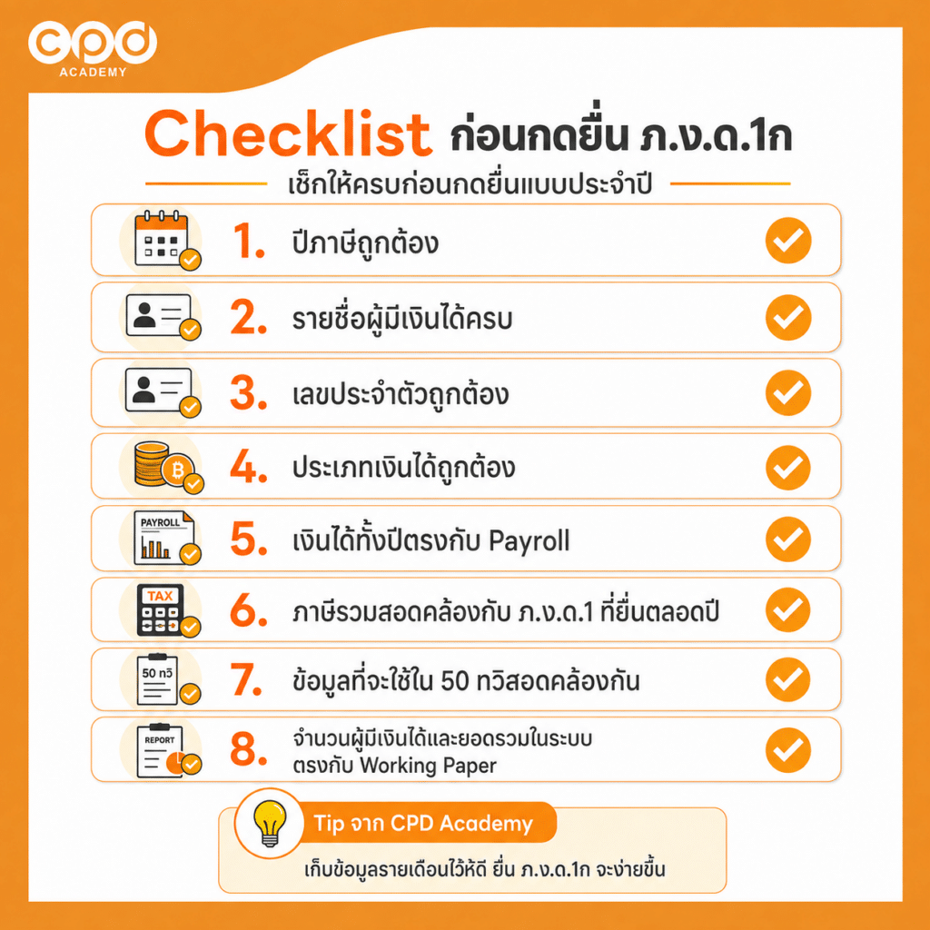 ภ.ง.ด.1ก คืออะไร ใครต้องยื่น พร้อมวิธียื่นและตรวจสอบ 4 Checklist ก่อนกดยื่น ภ.ง.ด.1ก