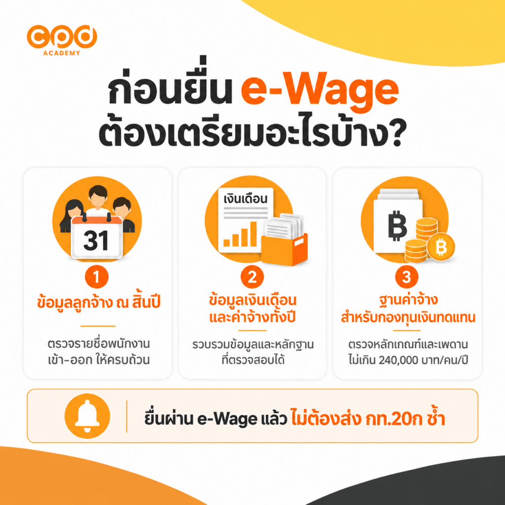 กองทุนเงินทดแทน 2570 คืออะไร? สรุป e-Wage และกำหนดเวลาที่นายจ้างต้องรู้ 5 ก่อนยื่น e-Wage ต้องเตรียมข้อมูลอะไรบ้าง?