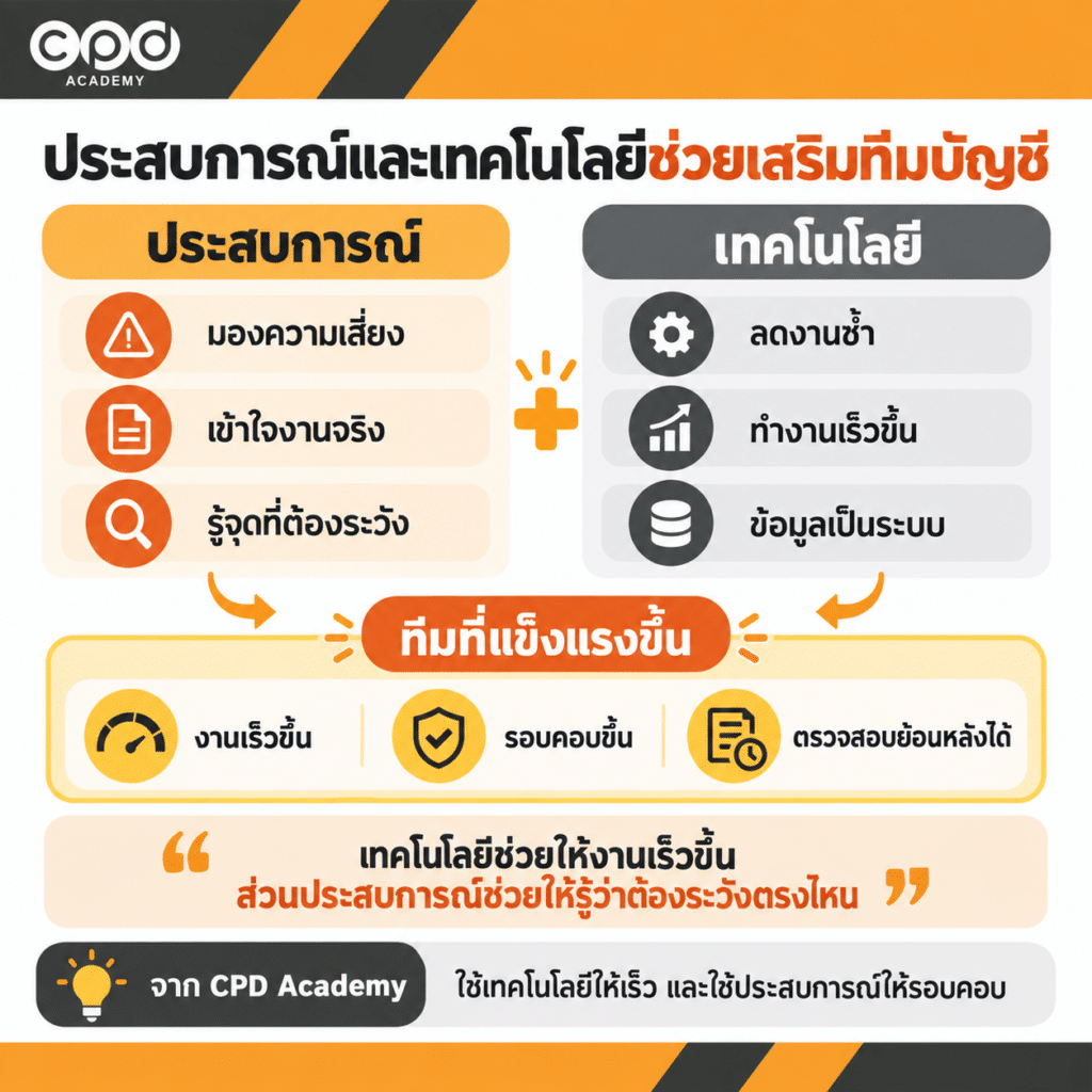 นักบัญชีต่างวัยทำงานร่วมกันอย่างไร? 7 วิธีให้ทีมทำงานเข้ากันได้ 2 ประสบการณ์และเทคโนโลยีช่วยเสริมทีมบัญชี