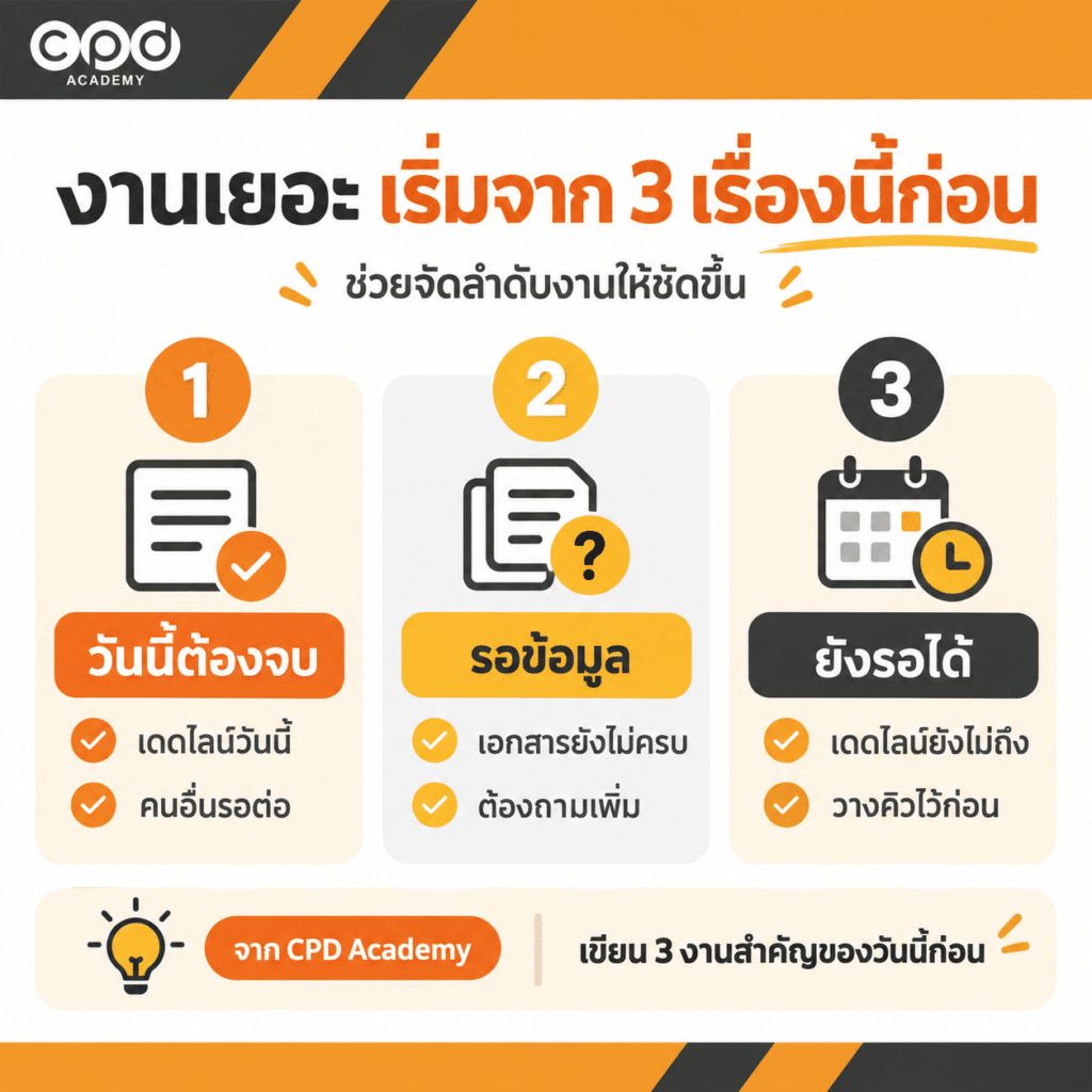 ทำบัญชีให้มีความสุขขึ้น ด้วย 5 วิธีที่ทำได้จริงในทุกวัน 3 วิธีจัดลำดับงานบัญชีเมื่องานเยอะและต้องเลือกงานสำคัญก่อน