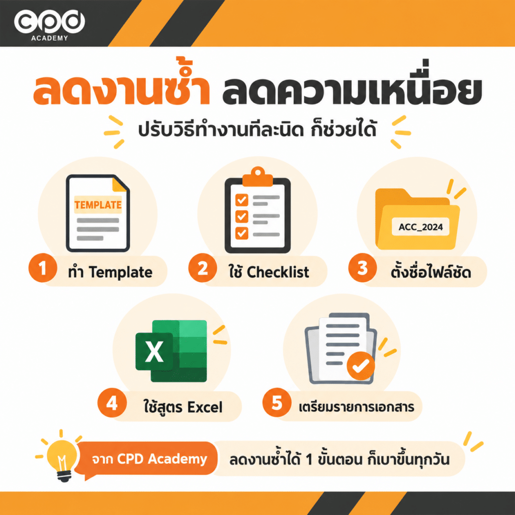 ทำบัญชีให้มีความสุขขึ้น ด้วย 5 วิธีที่ทำได้จริงในทุกวัน 4 วิธีลดงานซ้ำในการทำบัญชีด้วย Template Checklist และ Excel