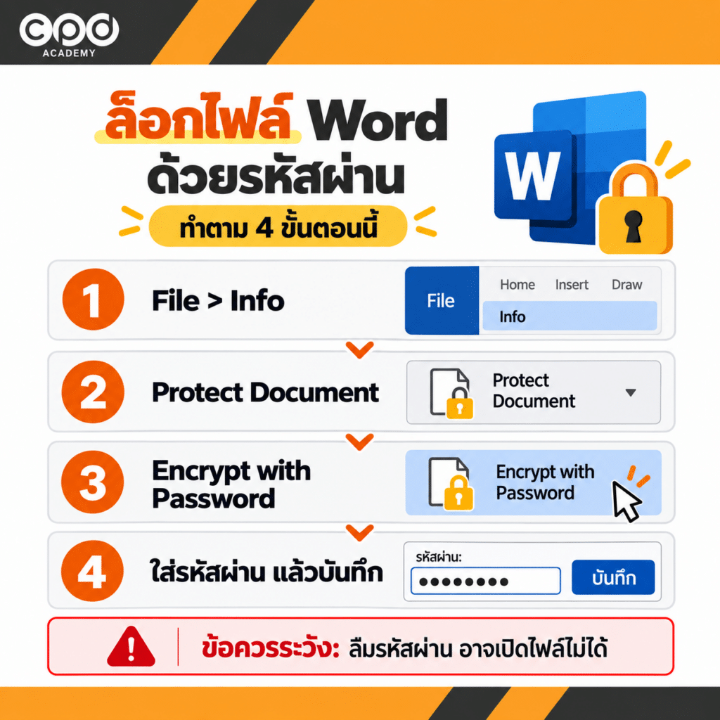 วิธีล็อกไฟล์ Word และ Excel ป้องกันข้อมูลบัญชีไม่ให้ถูกเปิดหรือแก้ 3 วิธีล็อกไฟล์ Word ด้วยรหัสผ่าน
