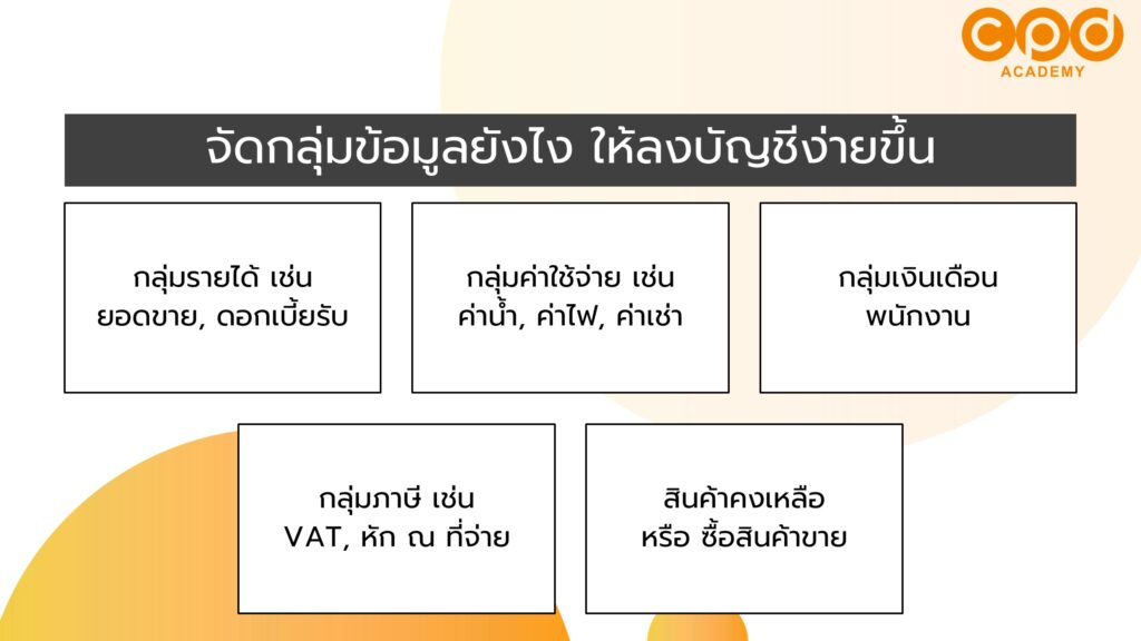 วิธีจัดเอกสารก่อนบันทึกบัญชี