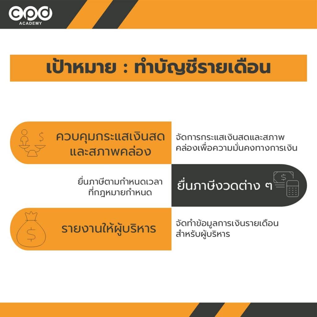 ทำไมต้องทำบัญชีรายเดือน