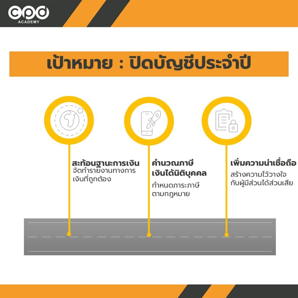 ปิดบัญชีรายปี คืออะไร