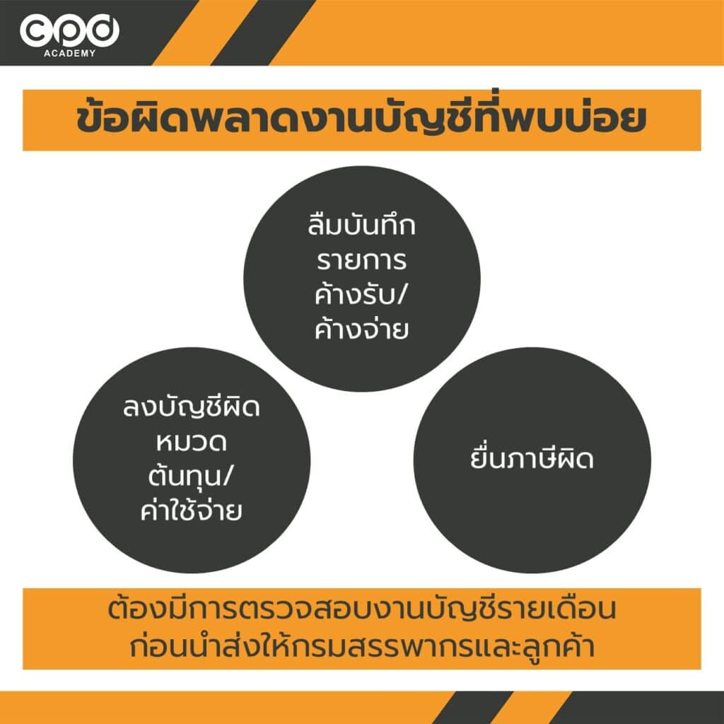 ข้อผิดพลาดทางบัญชีที่พบบ่อย