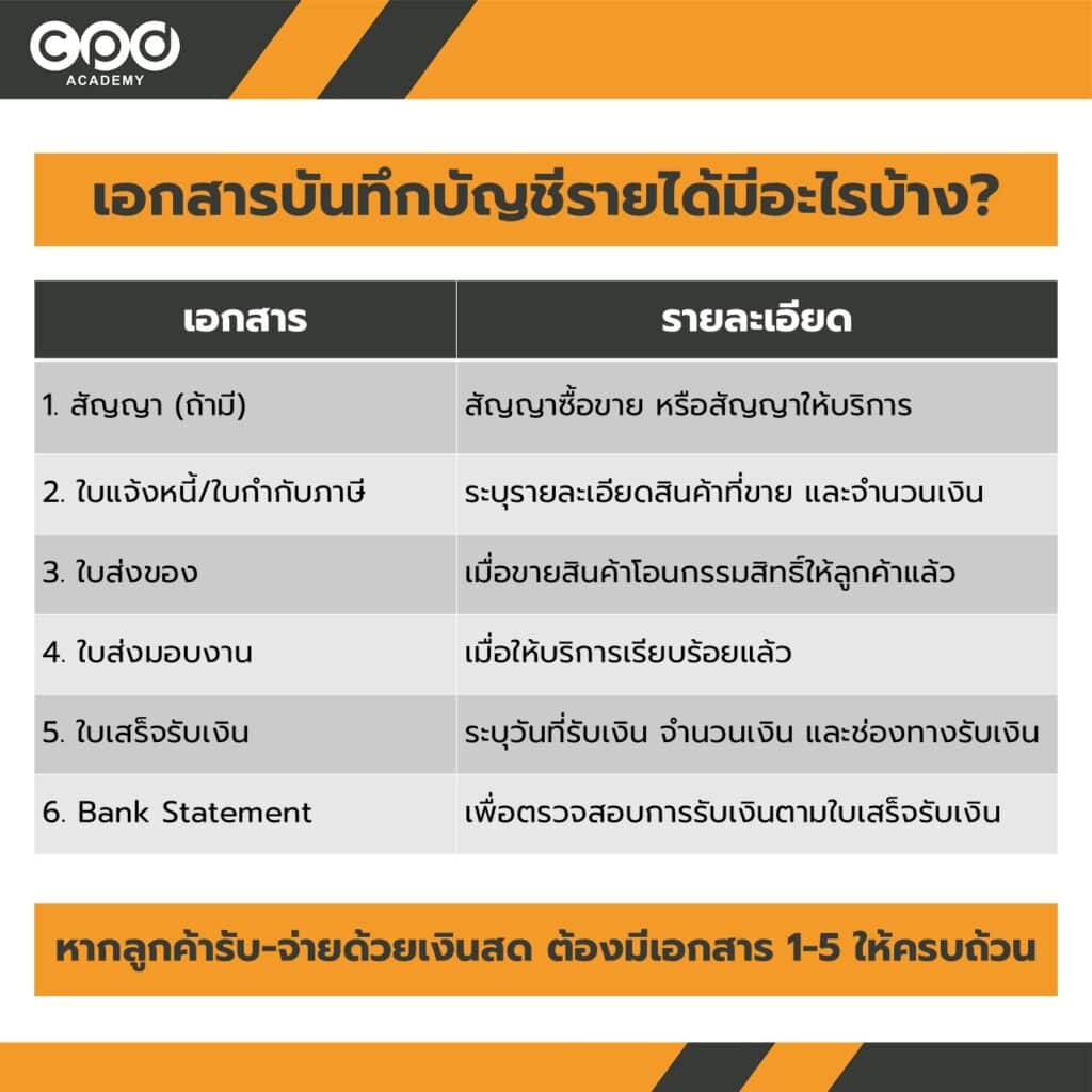 เอกสารสำหรับบันทึกบัญชี รายได้