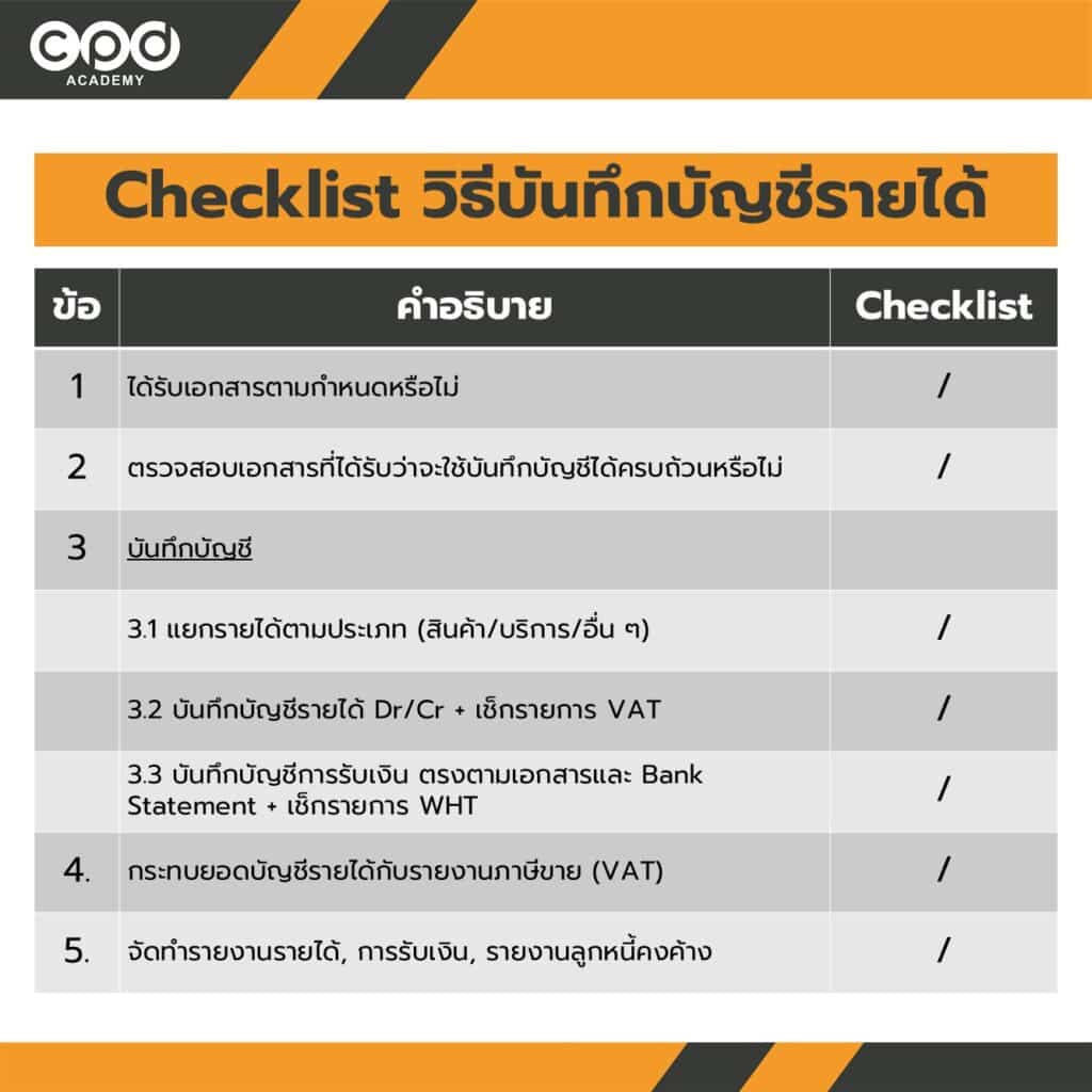 วิธีบันทึกบัญชีรายได้ พร้อม Checklist
