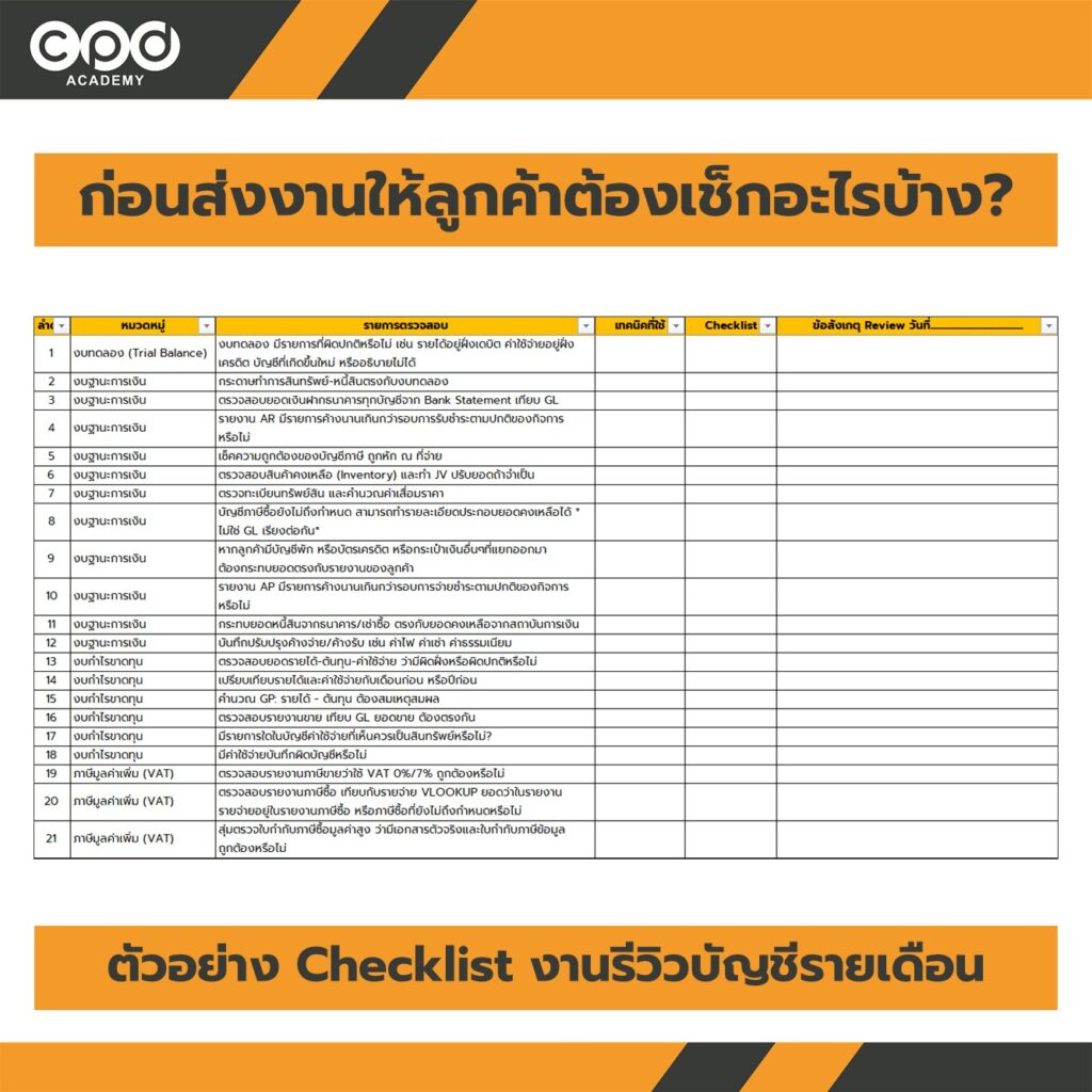 ตัวอย่าง Checklist งานรีวิวบัญชีรายเดือนก่อนส่งมอบ
