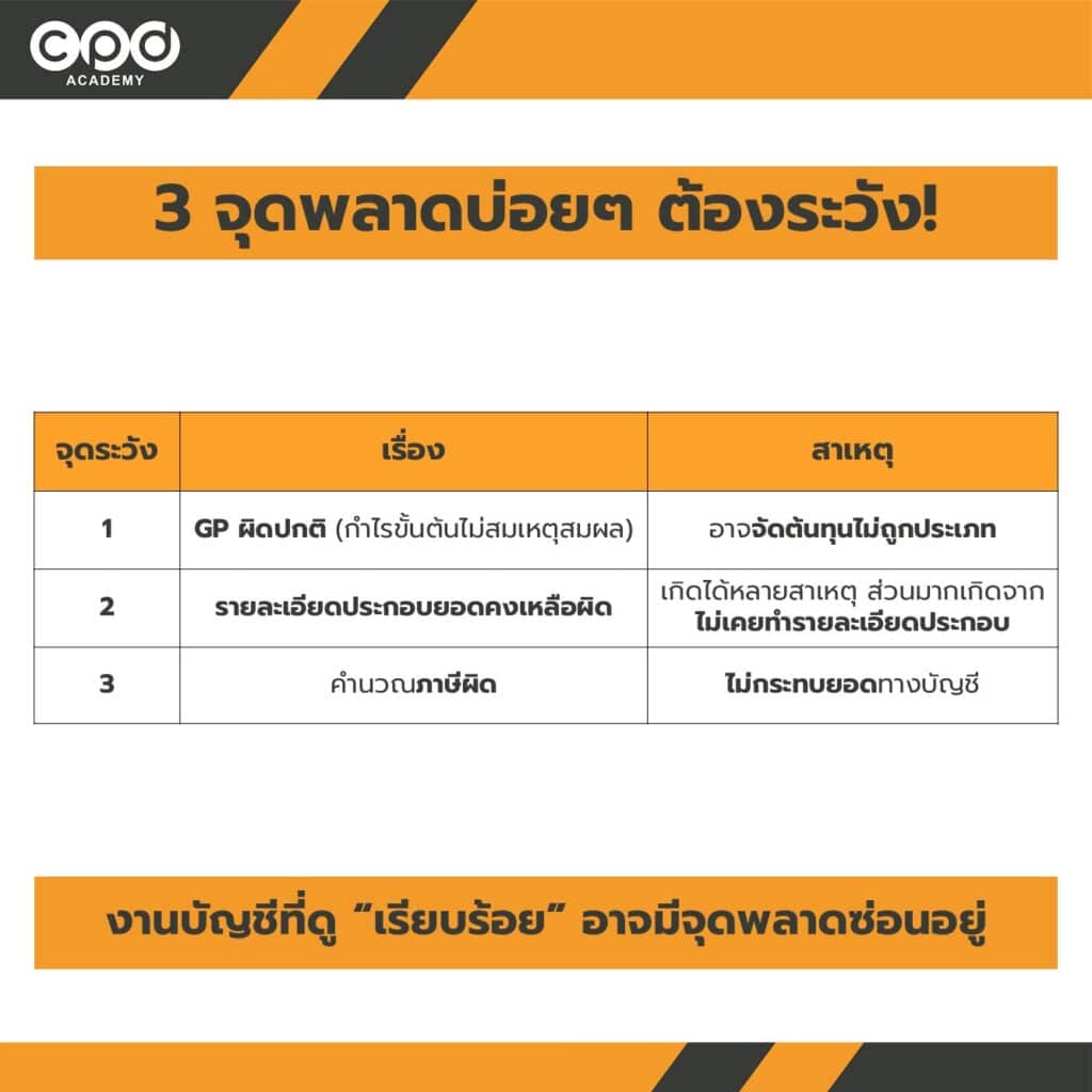 ประเภทข้อผิดพลาดจากการรีวิวงานบัญชีจริง