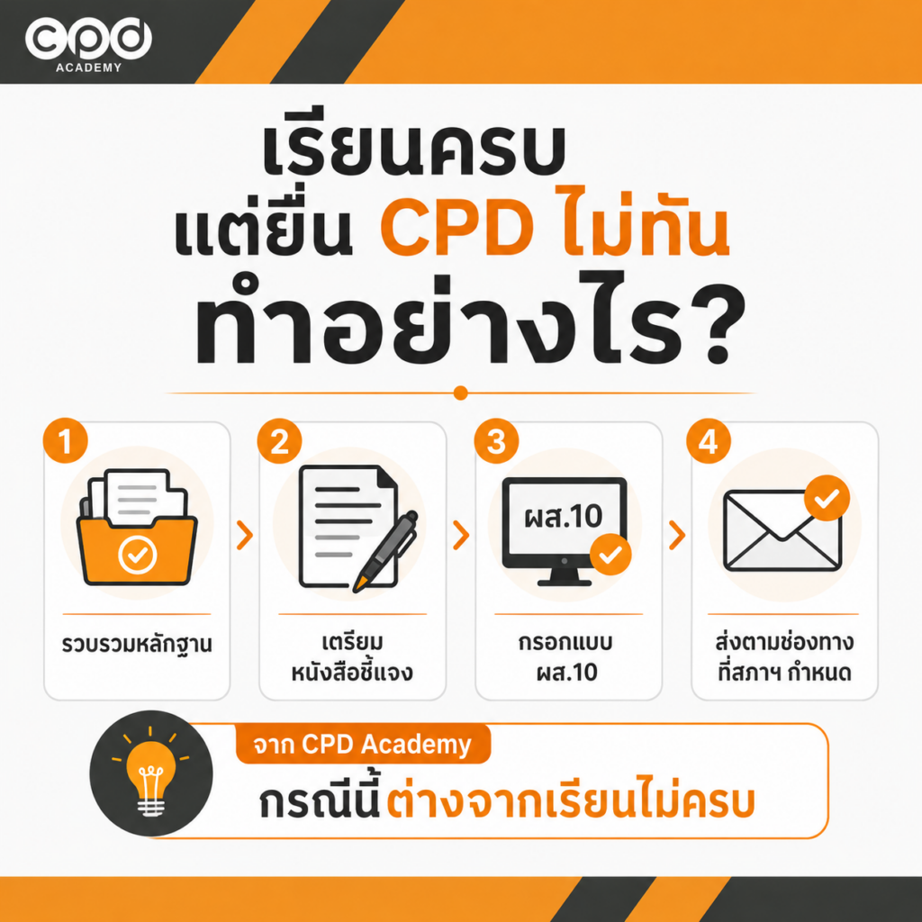 ผู้สอบบัญชีเก็บ CPD ไม่ครบหรือยื่นไม่ทัน ต้องทำอย่างไร 3 ผู้สอบบัญชียื่น CPD ไม่ทัน ต้องทำอย่างไร