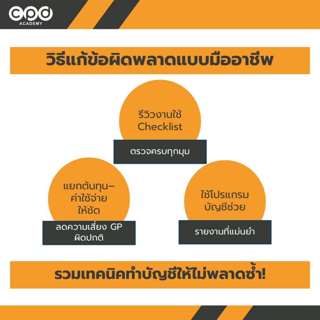 วิธีแก้ไขข้อผิดพลาดบัญชี