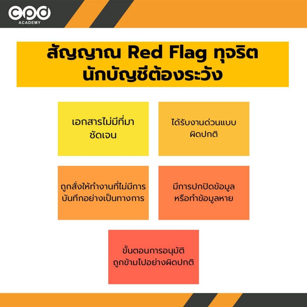 สัญญาณ Red Flag ทุจริต นักบัญชีต้องระวัง
