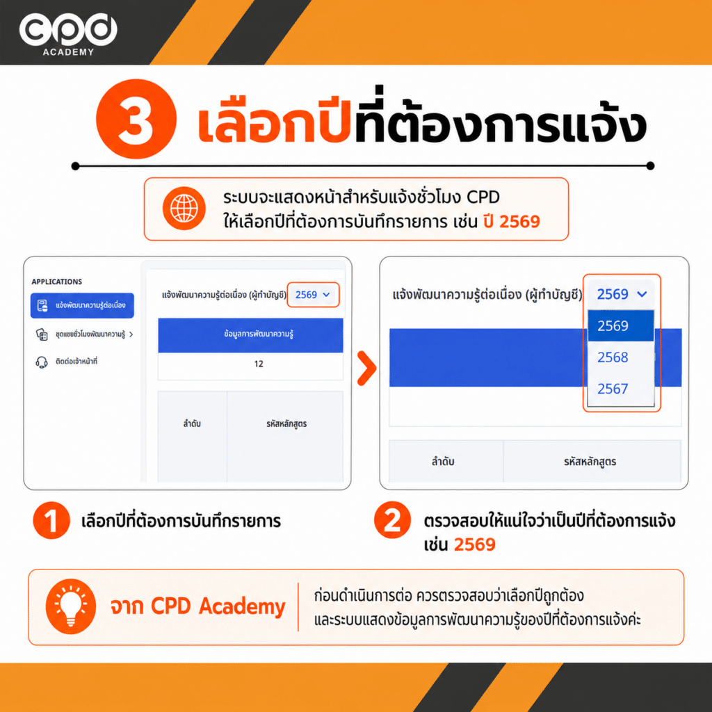 วิธีแจ้งชั่วโมง CPD ผู้ทำบัญชี ปี 2569 แบบ Online พร้อมวิธีตรวจสอบสถานะ 8 เลือกปีสำหรับแจ้งชั่วโมง CPD ผู้ทำบัญชี