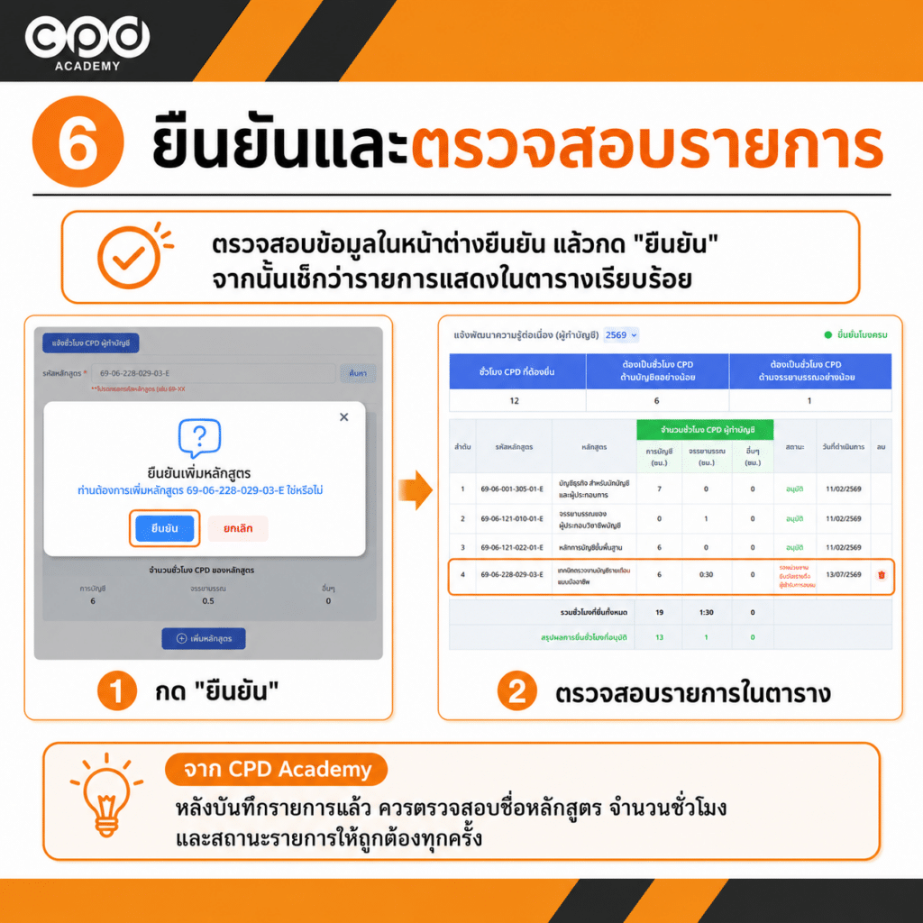 วิธีแจ้งชั่วโมง CPD ผู้ทำบัญชี ปี 2569 แบบ Online พร้อมวิธีตรวจสอบสถานะ 11 ยืนยันและตรวจสอบรายการ CPD