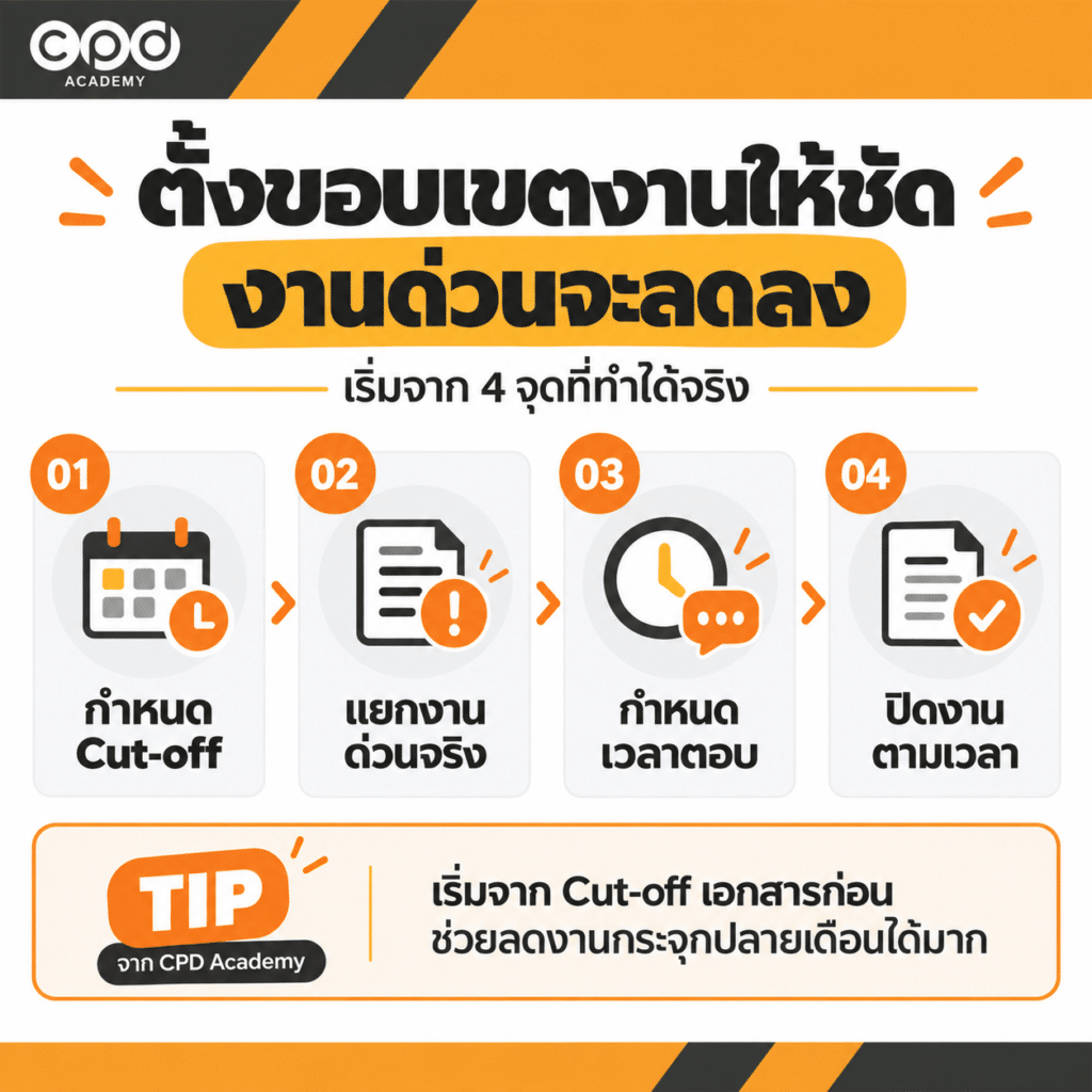 งานบัญชี Work From Home เสี่ยง Burnout? วิธีรับมือไม่ให้หมดไฟ 5 วิธีตั้งขอบเขตงาน Work From Home สำหรับนักบัญชี