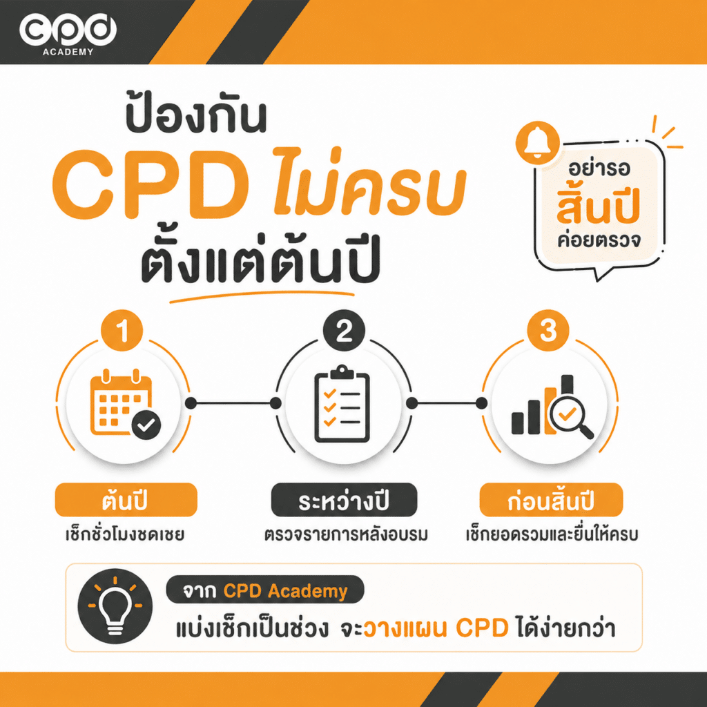 ผู้ทำบัญชีเก็บ CPD ไม่ครบหรือแจ้งไม่ทัน แก้ไขอย่างไร ปี 2569 5 วิธีป้องกันผู้ทำบัญชี CPD ไม่ครบ